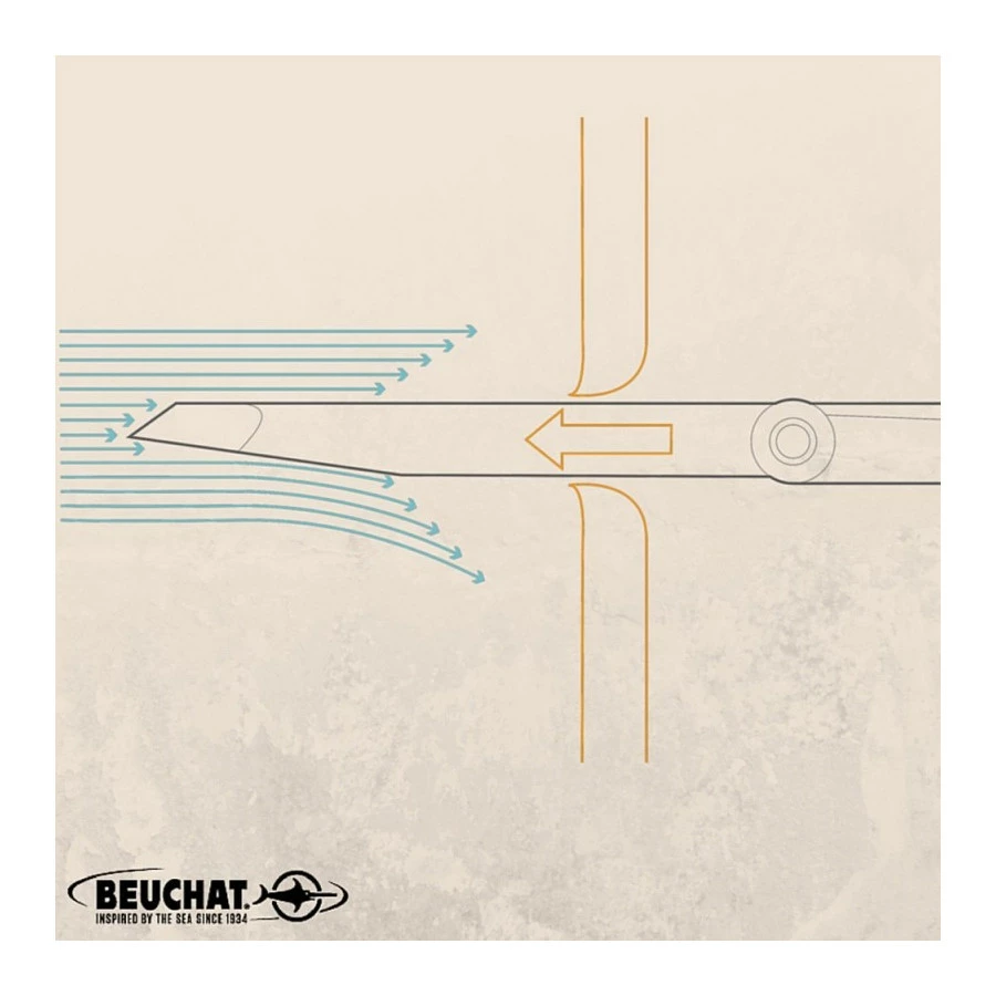 Flèche PLANANTE BEUCHAT 1 Coulisseau 1 érgot Pour REVO CONCEPT – Image 3